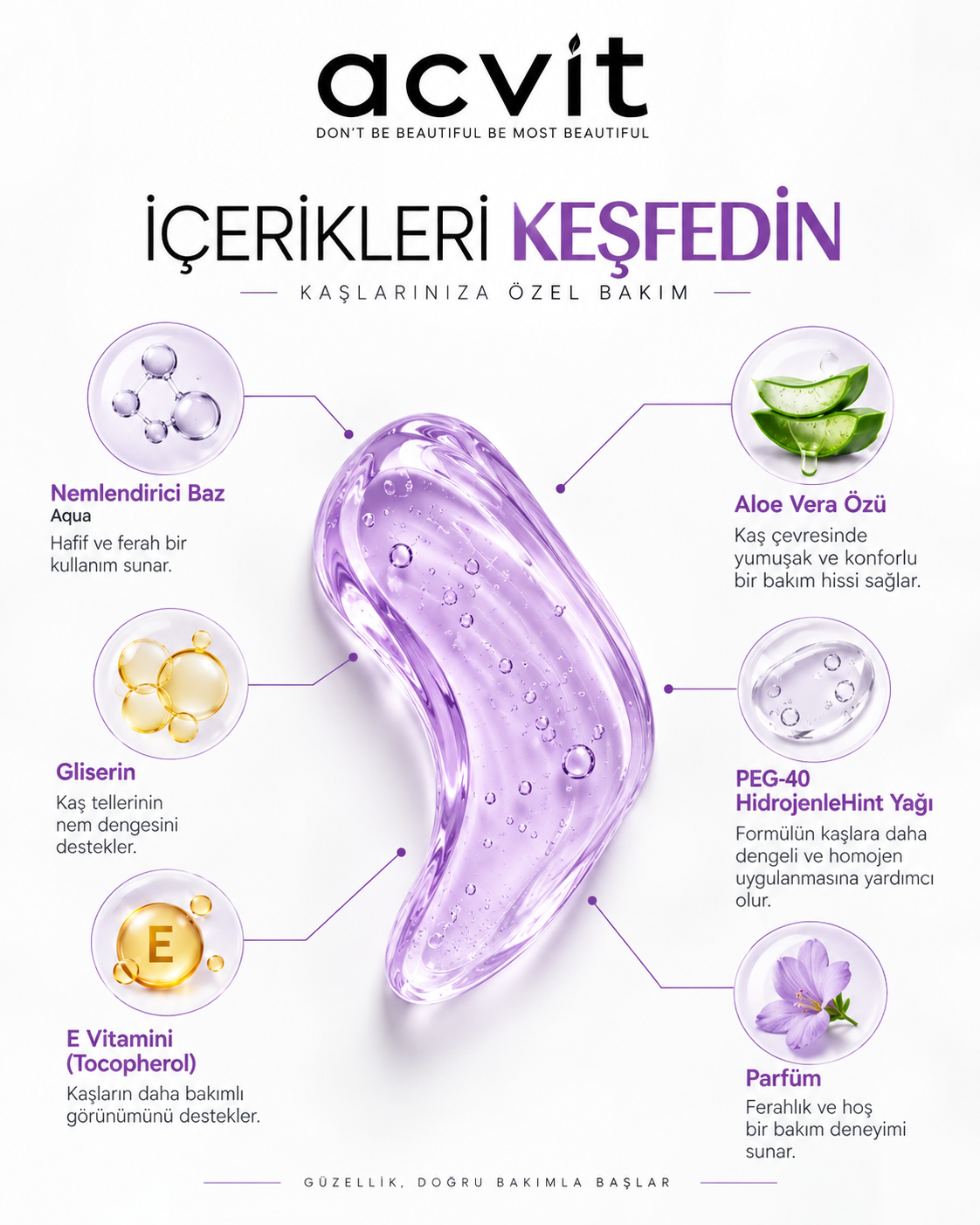 Kaş Sabitleyici, Dolgunlaştırıcı ve Şekillendirici Jel – 50 ML. - Görsel 2