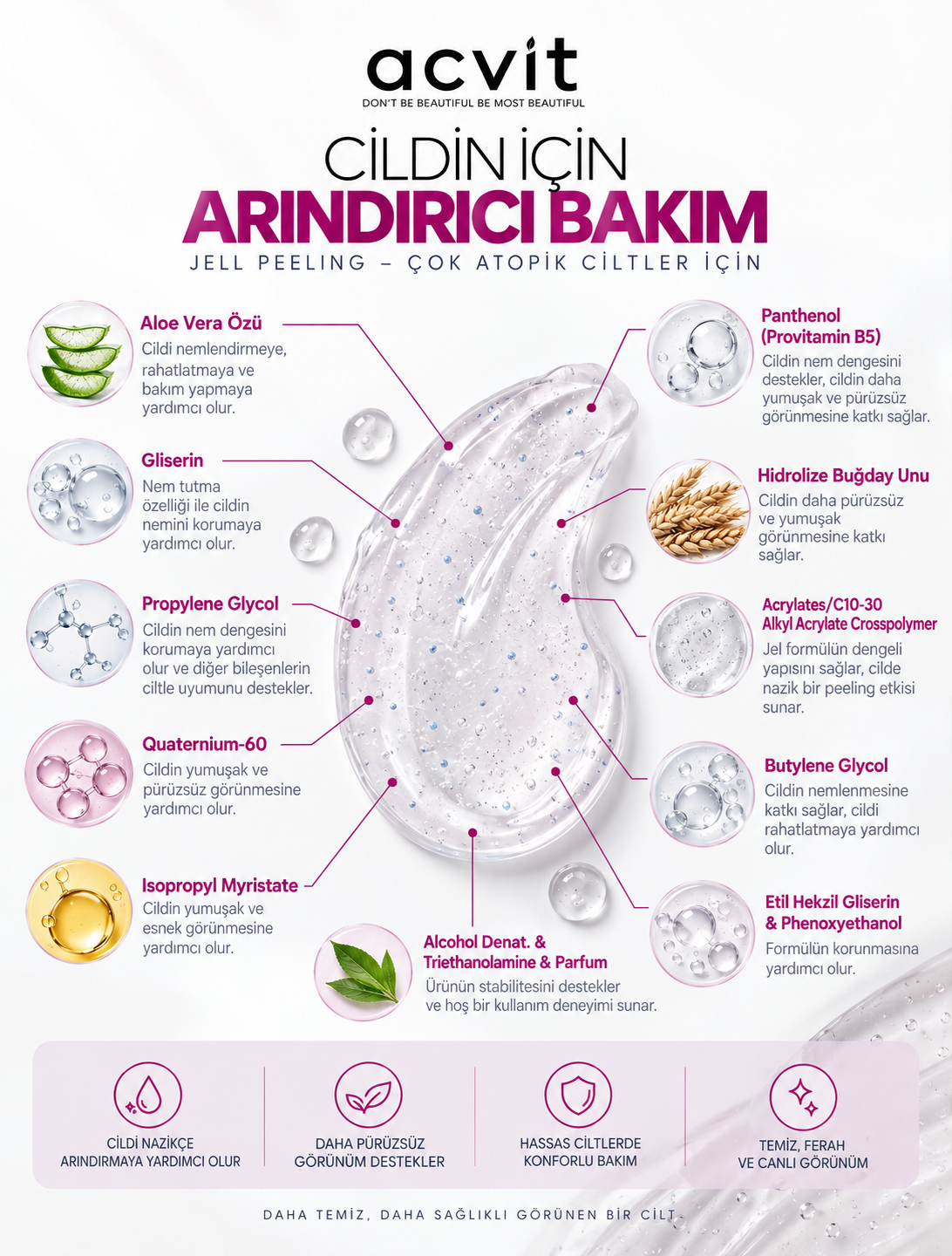 Atopik(Hassas) Ciltler ve Yüz için Jel Peeling – Arındırıcı, Cilt Yenileyici – 100 ML. - Görsel 2