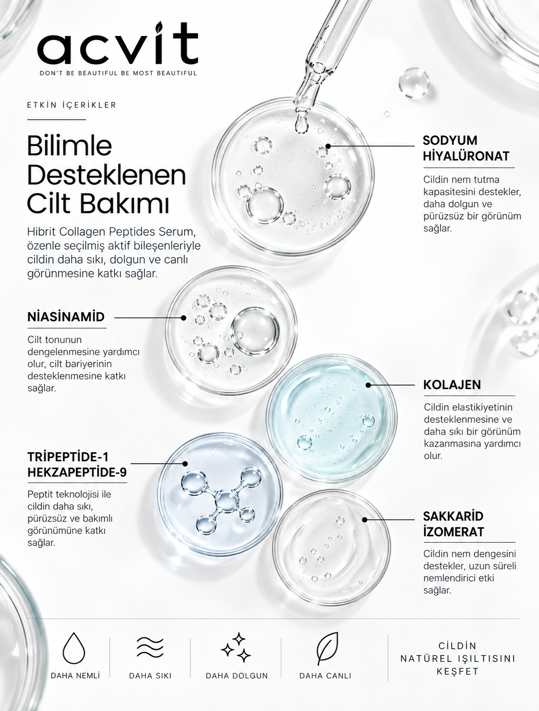 Hibrit Collagen Peptites Serum – 30 Ml - Görsel 3