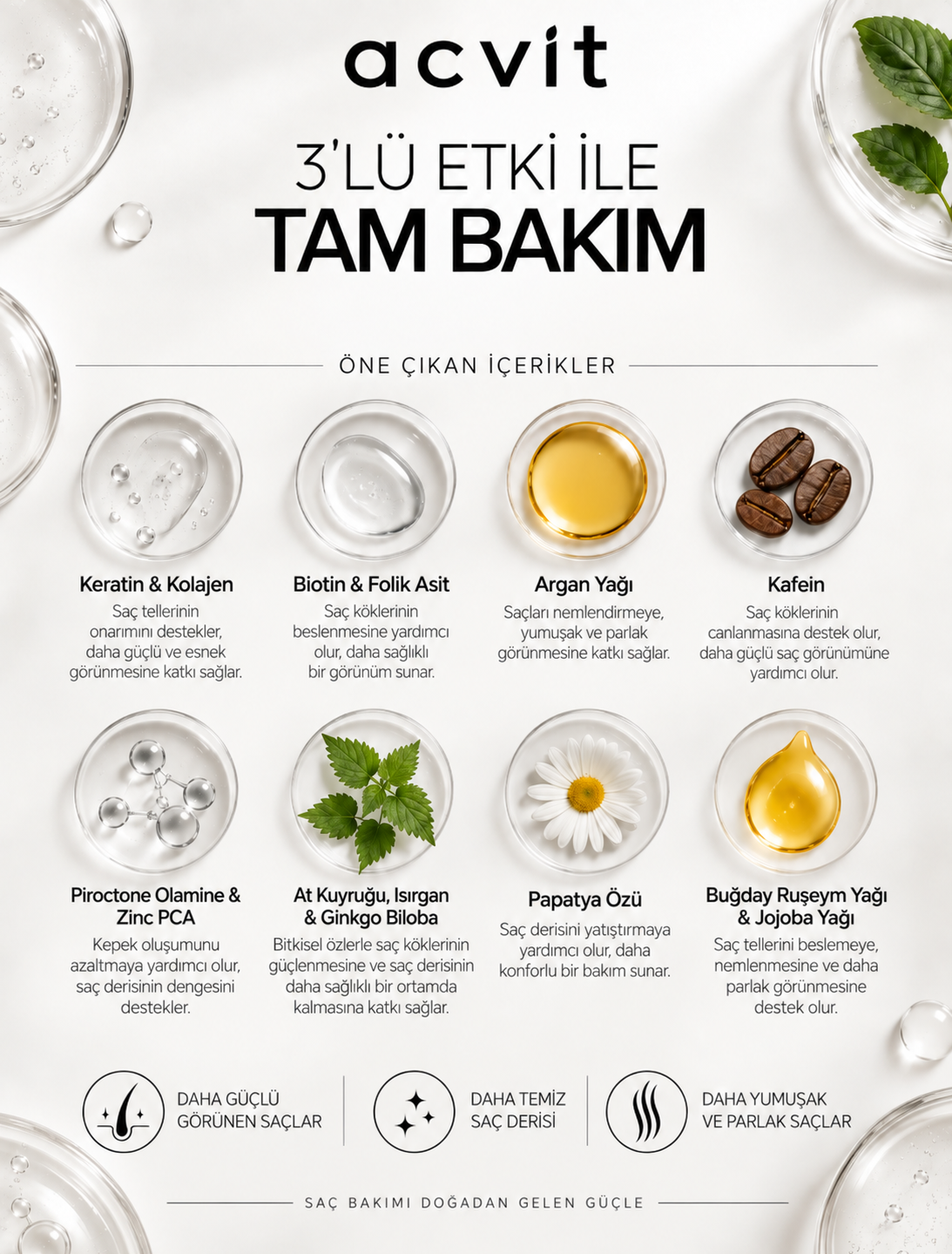 Kepeklenme Karşıtı & Kuruluk ve Saç Kremi Terapisi Bakım Şampuanı / 330 ml/ Doğal / Unısex - Görsel 2
